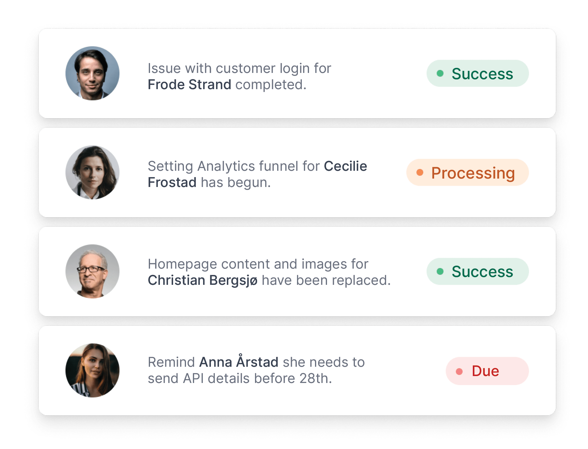 StuntCoders status updates